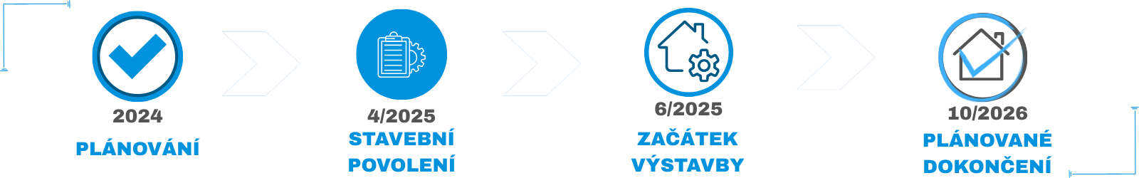 misto_kde_to_dava_smysl_-_pro_zivot_pro_rodinu_pro_kazdy_den_1