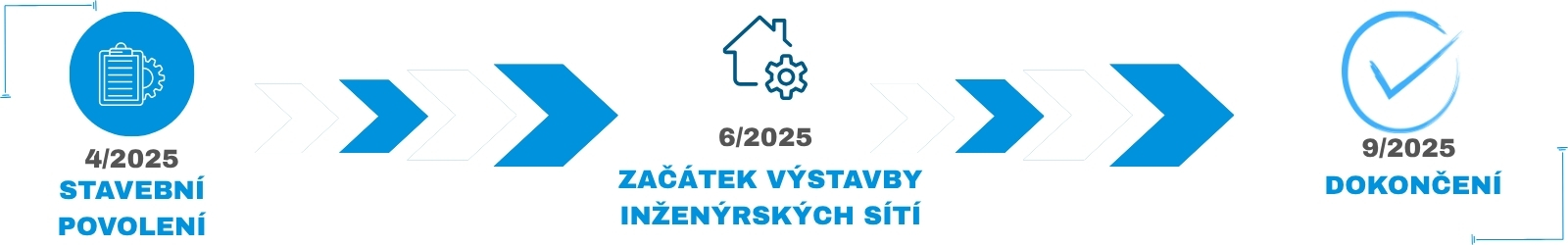 misto_kde_to_dava_smysl_-_pro_zivot_pro_rodinu_pro_kazdy_den