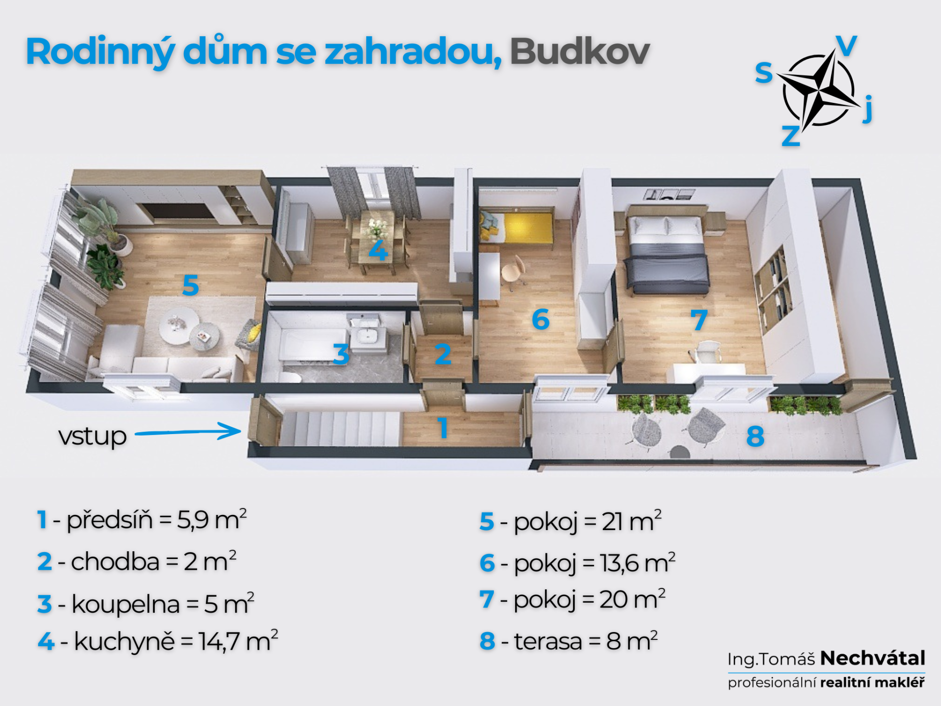 3d_rd_budkov